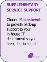 Supplementary Service Support